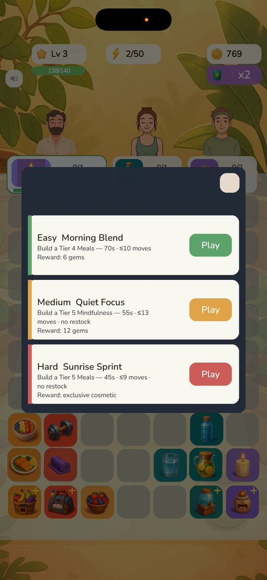 Daily challenges